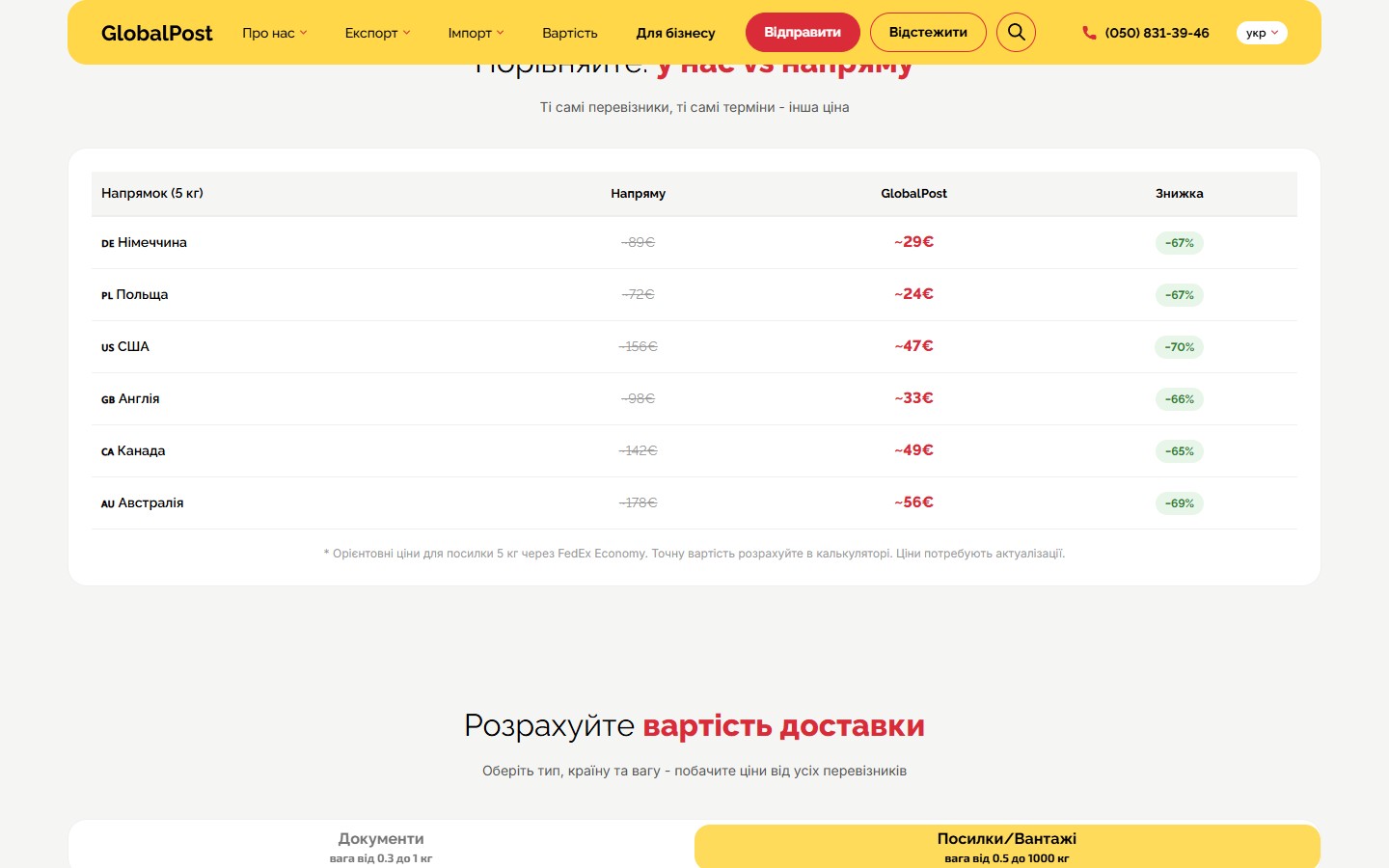 Порівняння тарифів GlobalPost проти прямих тарифів перевізників