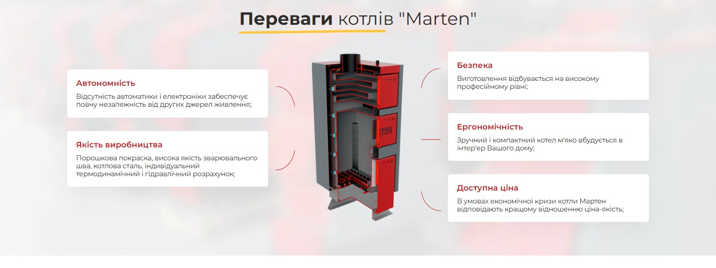 Переваги котлів Marten