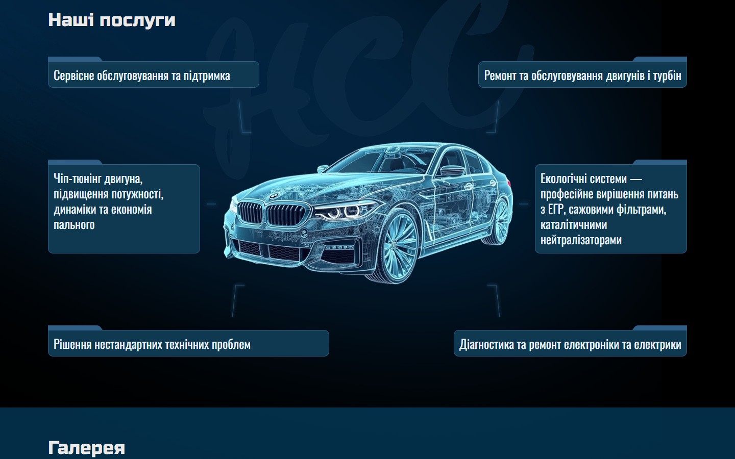 Каталог послуг навколо рентген-авто