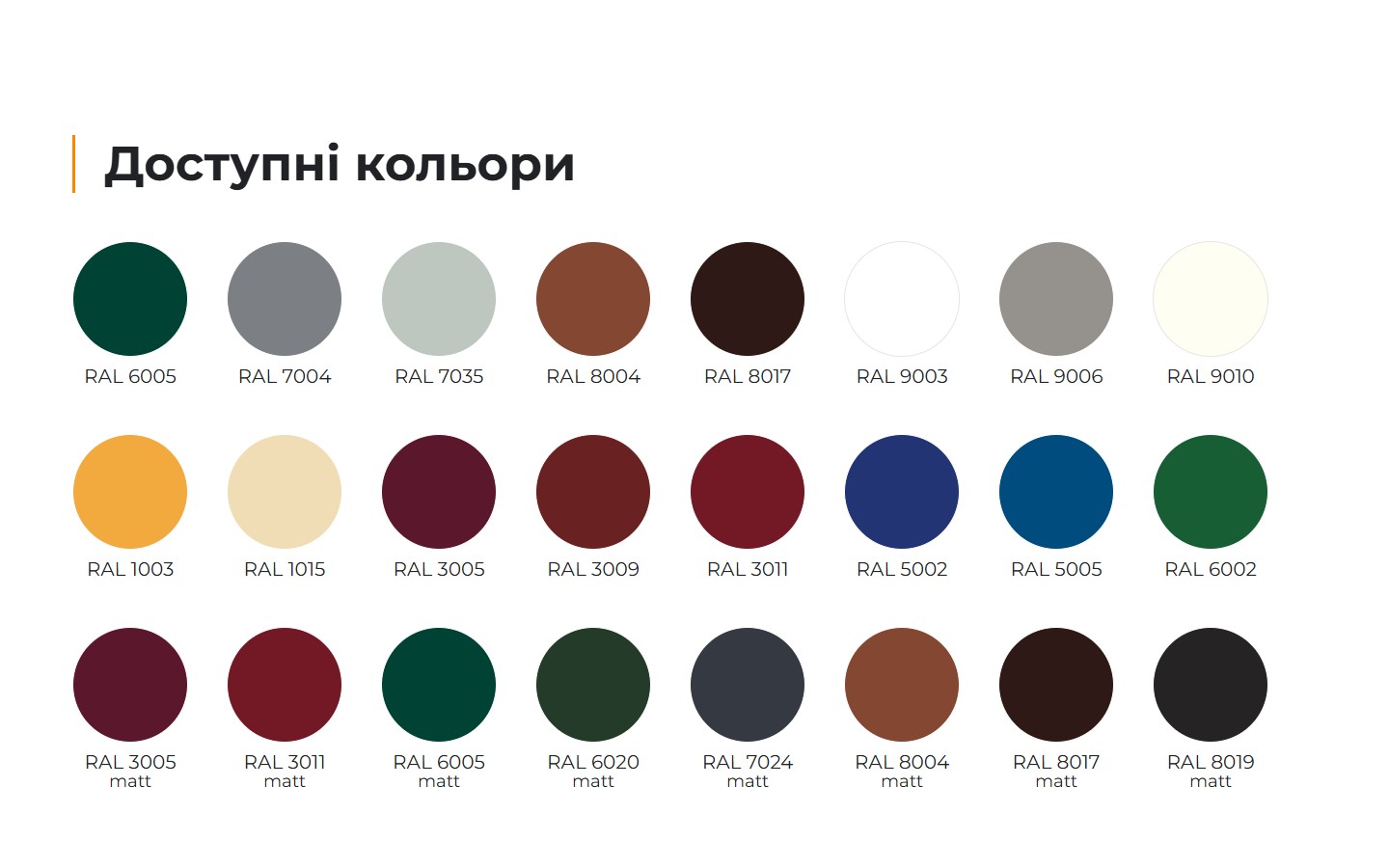 RAL-палітра кольорів паркану