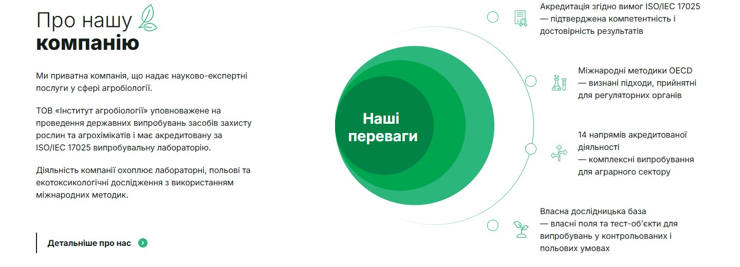 Секція «Про нашу компанію» з концентричними колами і 4 USP