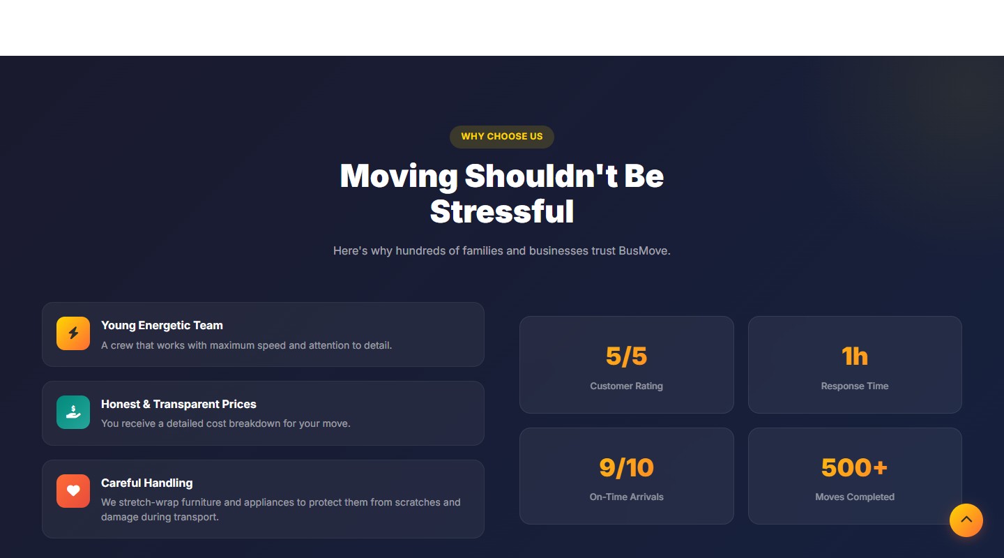 Чому обирають BusMove
