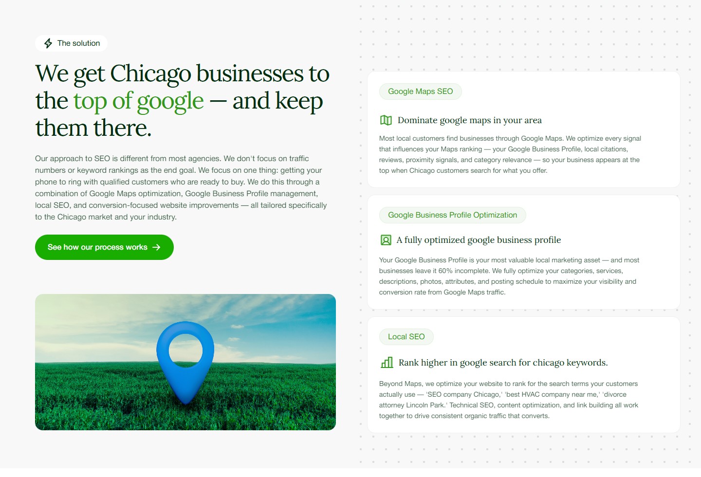 Solution — 3 пілари: Google Maps SEO, GBP, Local SEO