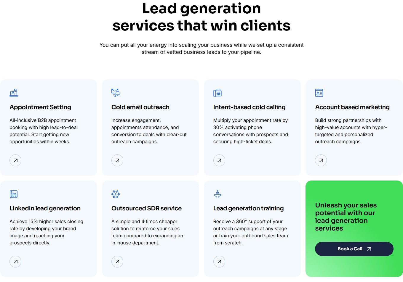 Секція «Lead generation services that win clients» — grid 4×2 з 7 світло-блакитних карток сервісів (Appointment Setting, Cold email outreach, Intent-based cold calling, Account based marketing, LinkedIn lead generation, Outsourced SDR service, Lead generation training) і восьмим зеленим тайлом-CTA «Unleash your sales potential» з кнопкою «Book a Call»