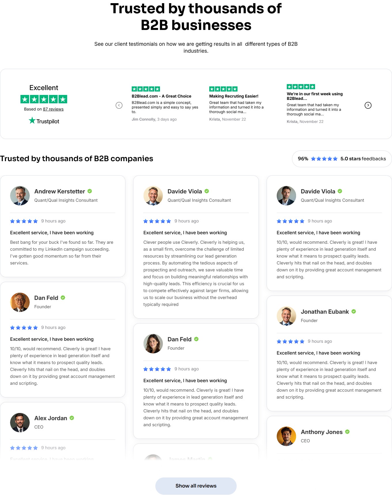 Секція «Trusted by thousands of B2B businesses» — зверху Trustpilot-слайдер з 4 видимими картками-цитатами, нижче 3-колоночна masonry з 9+ Google-style карток відгуків з аватарами, посадами, 5-зірковими рейтингами і повним текстом. Внизу — кнопка «Show all reviews»