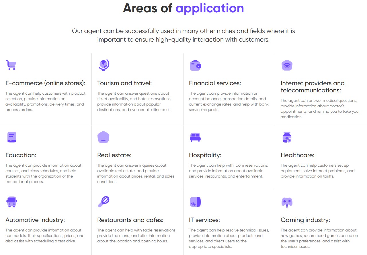 A 4×3 grid of 12 industries — e-commerce, tourism, finance, telecom, education, real estate, hospitality, healthcare, automotive, restaurants, IT, gaming