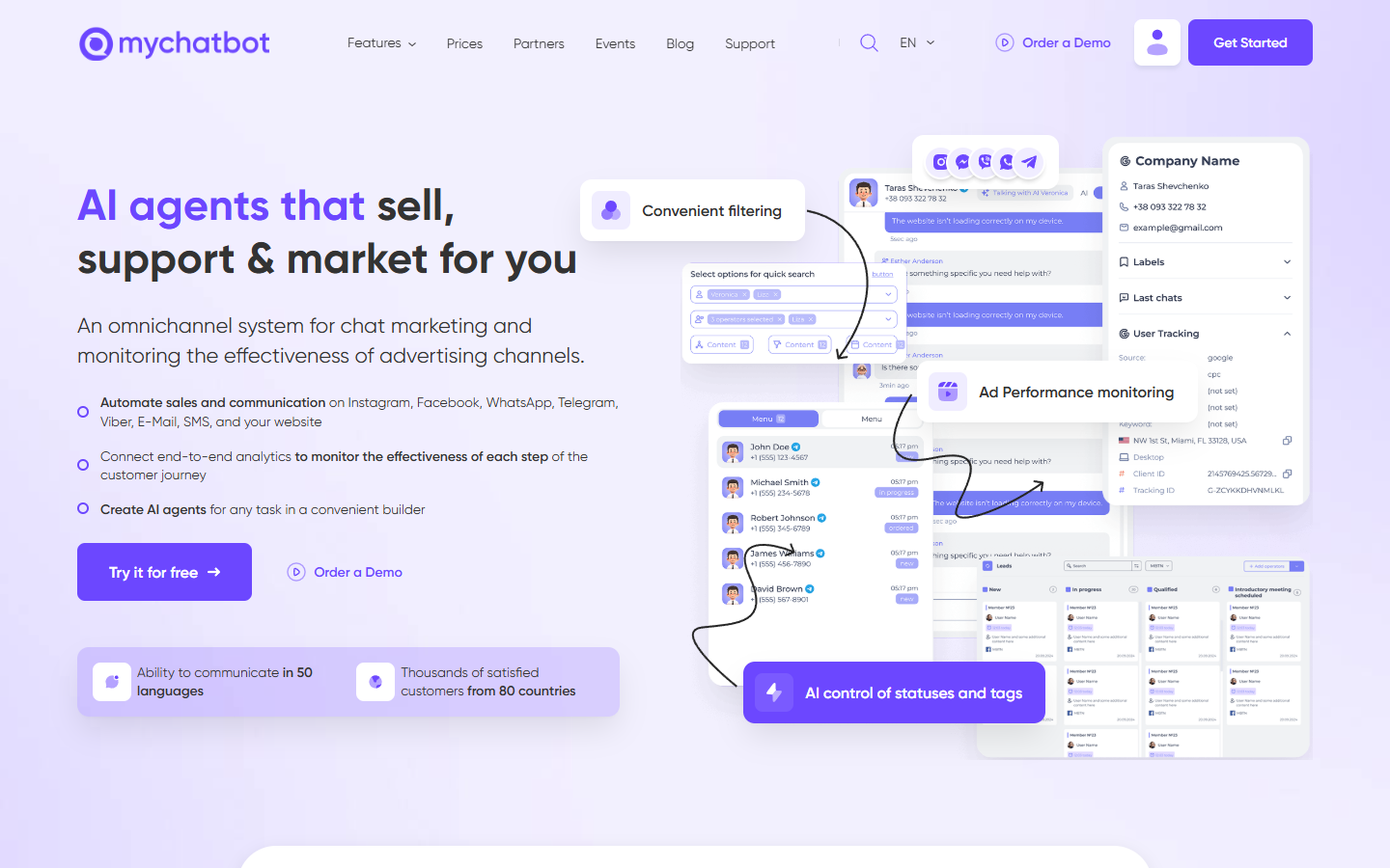 MyChatBot — омніканальна AI-платформа для продажів, маркетингу і підтримки