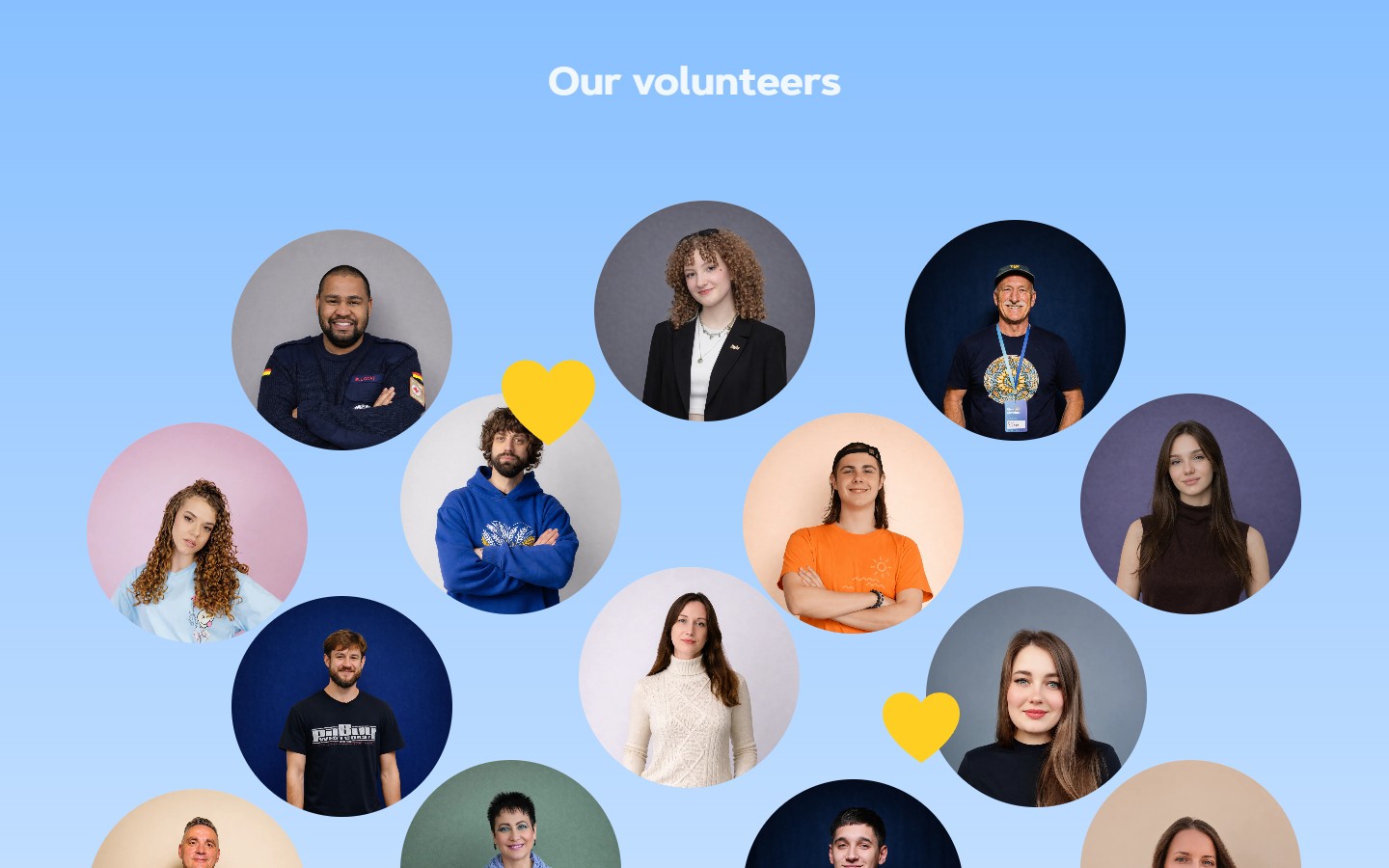 Our volunteers — bubble-кластер з 20 круглих портретів і жовтими hearts