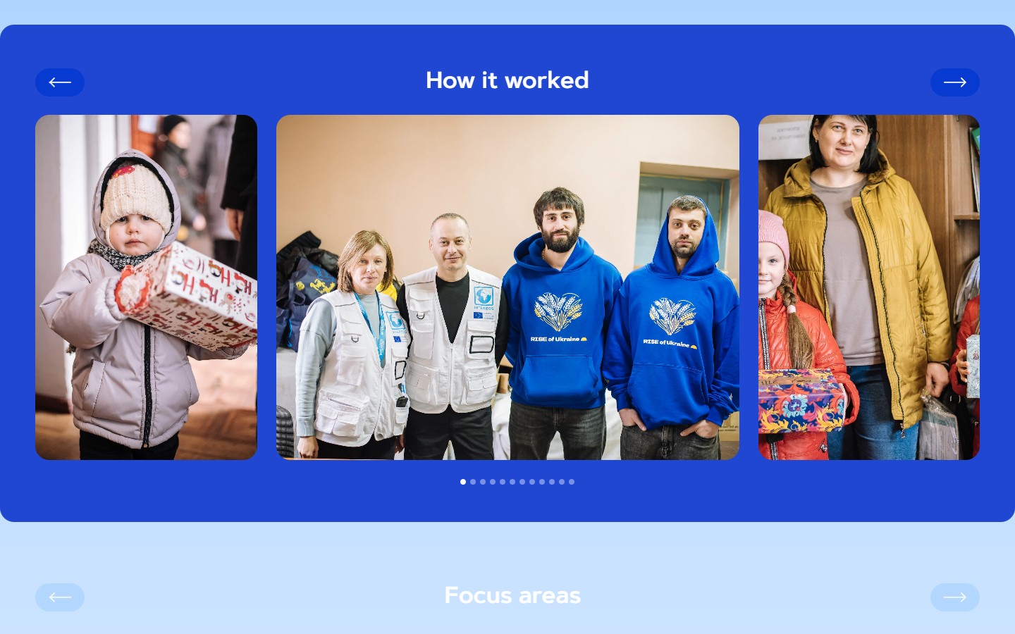 Hub-сторінка Humanitarian aid — статистика напряму і How it worked carousel