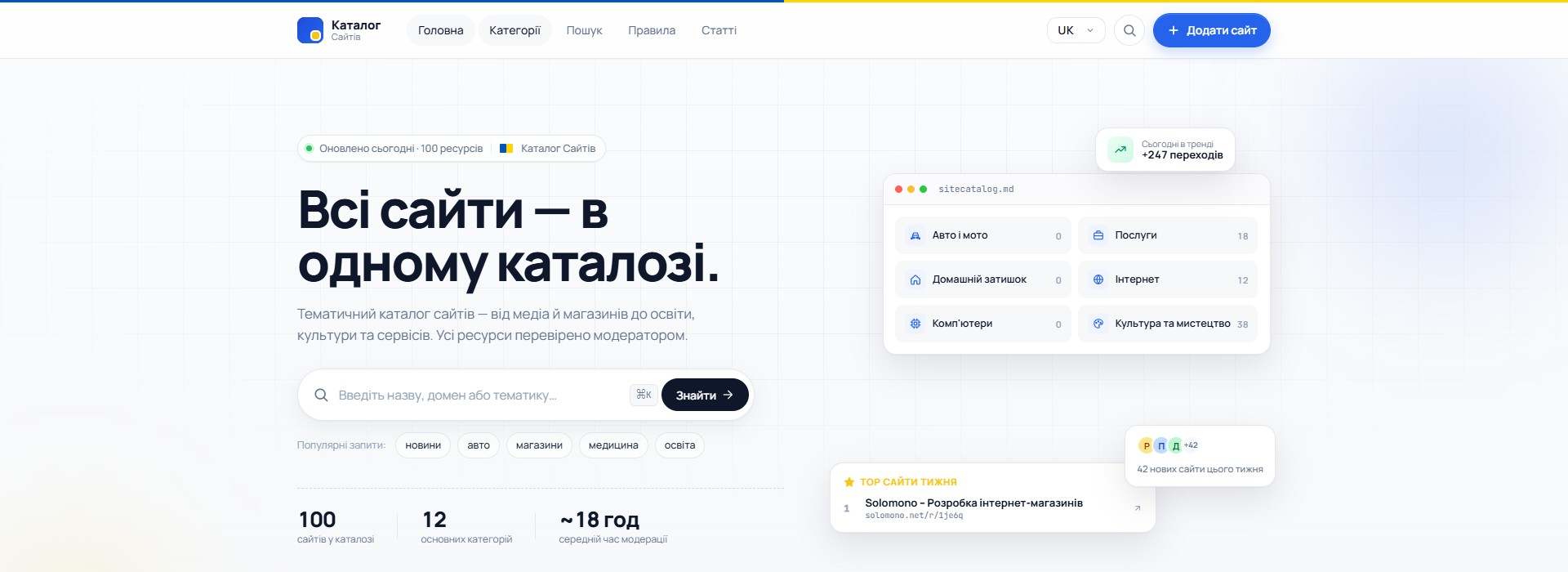 SiteCatalog.md — каталог сайтів Молдови з 12 категоріями, пошуком і платною модерацією