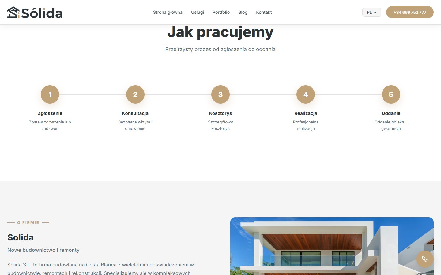 Jak pracujemy — 5 кружків процесу