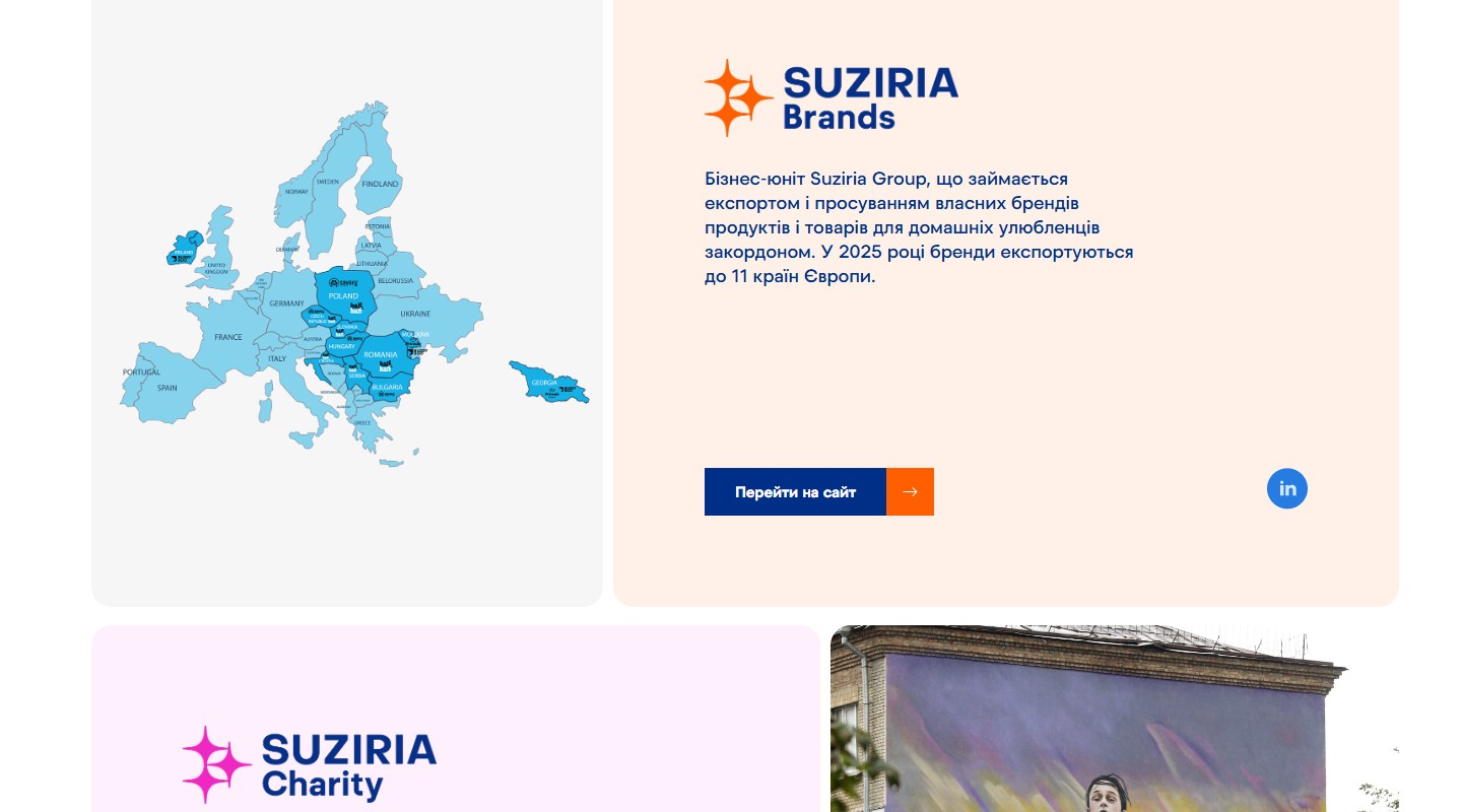Блок Suziria Brands з мапою країн експорту