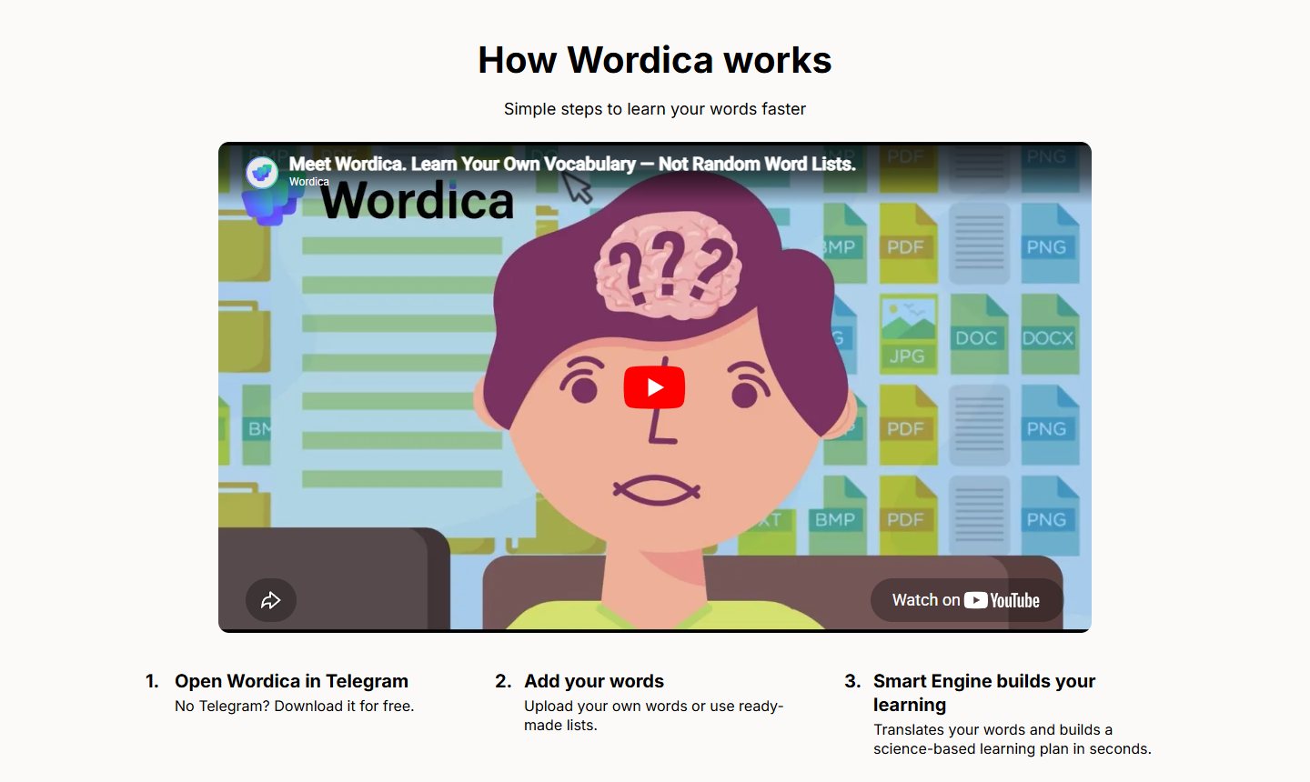 Секція How Wordica works — YouTube-відео та 3 пронумеровані кроки