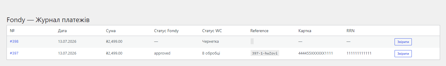 Fondy — журнал платежів у WooCommerce
