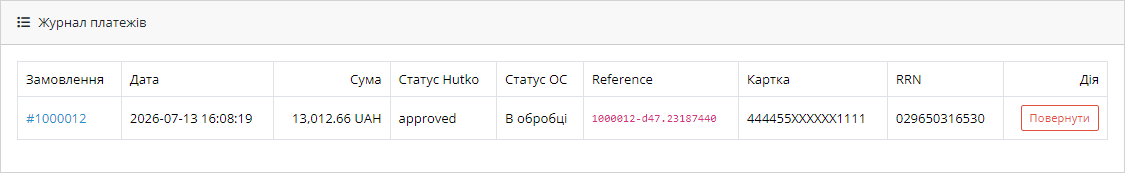 Hutko — журнал платежів в OpenCart