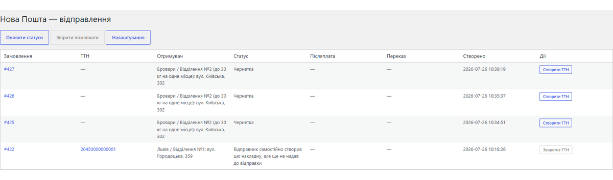 Журнал відправлень Нової Пошти в адмінці WooCommerce