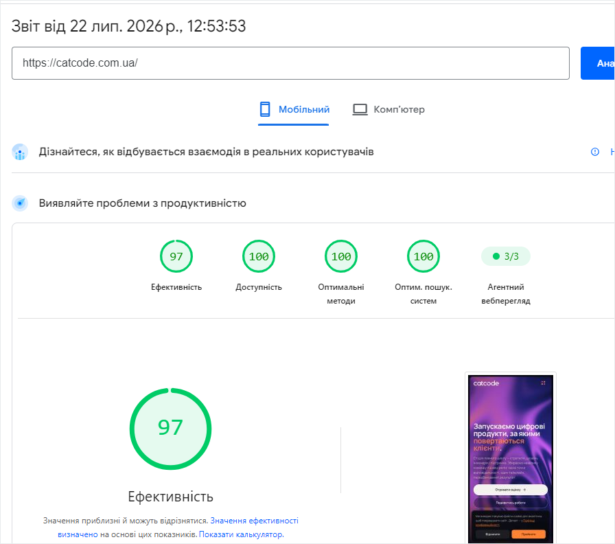 PageSpeed Insights після оптимізації: 97 ефективність, 100 доступність, 100 оптимальні методи, 100 SEO, 3/3 агентний вебперегляд