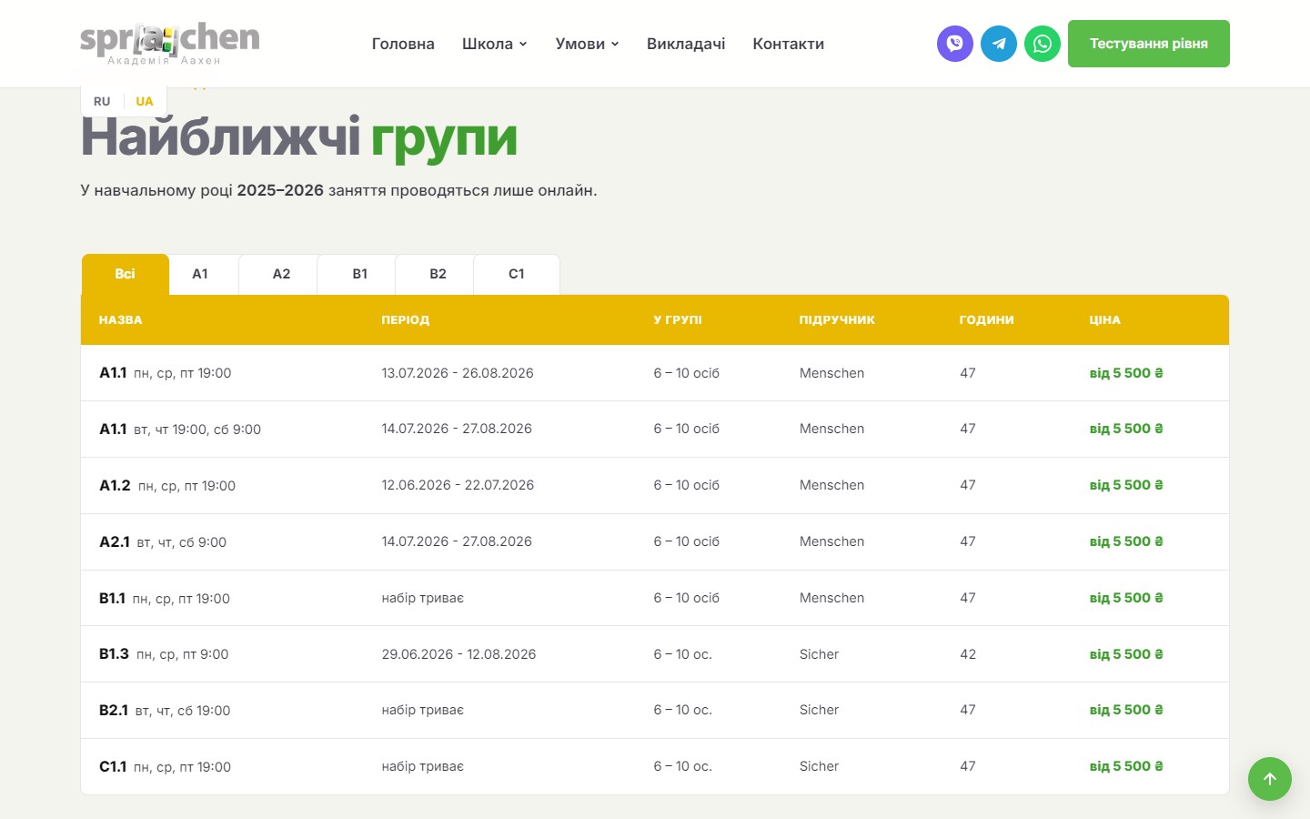 Секція «Найближчі групи» — таблиця розкладу з фільтром за рівнями A1–C1