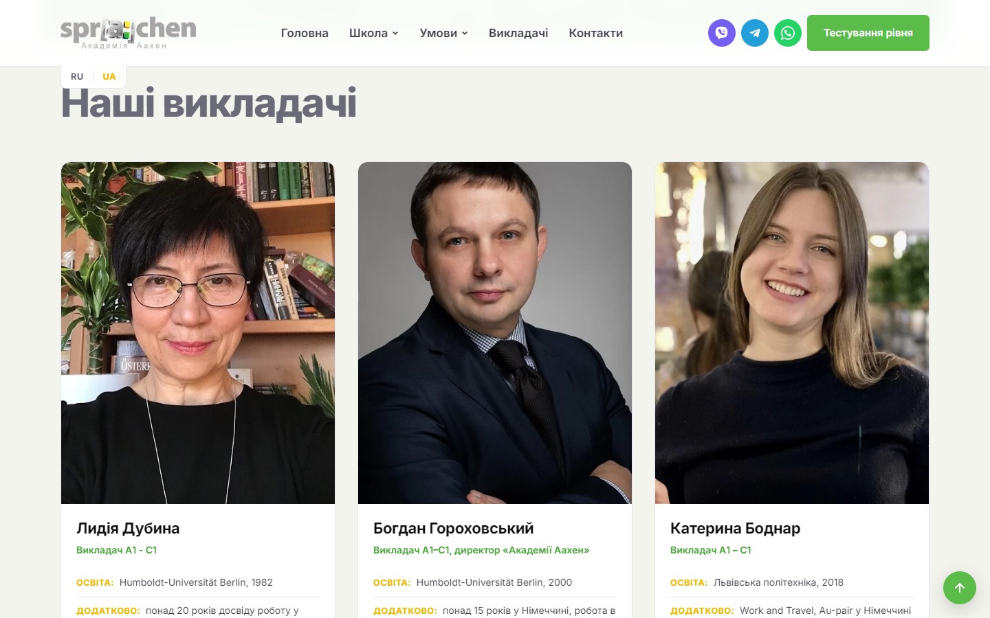 Академія Аахен — сторінка Викладачі з профілями команди