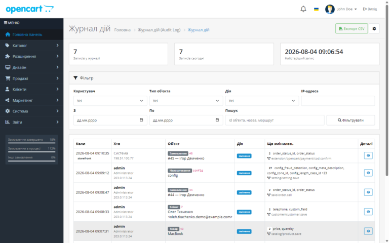 Audit Log для OpenCart — журнал действий администраторов с фильтрами