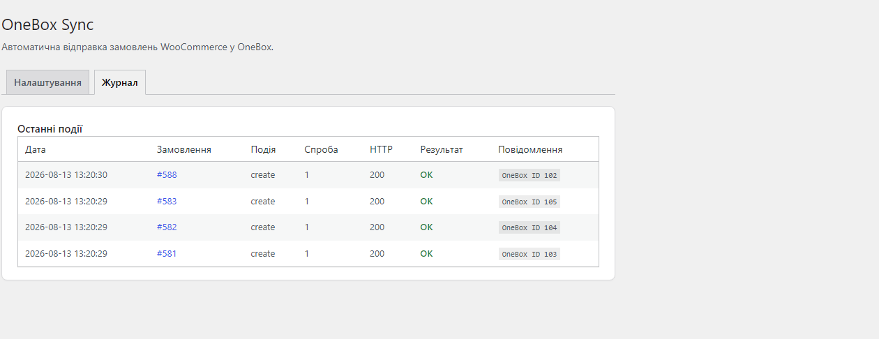 Журнал синхронизации OneBox Sync