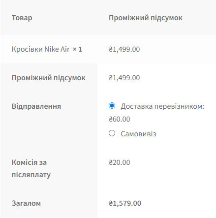 Рядок «Комісія за післяплату» у підсумку замовлення WooCommerce