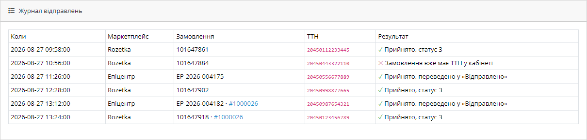 Журнал відправлень ТТН у маркетплейси для OpenCart