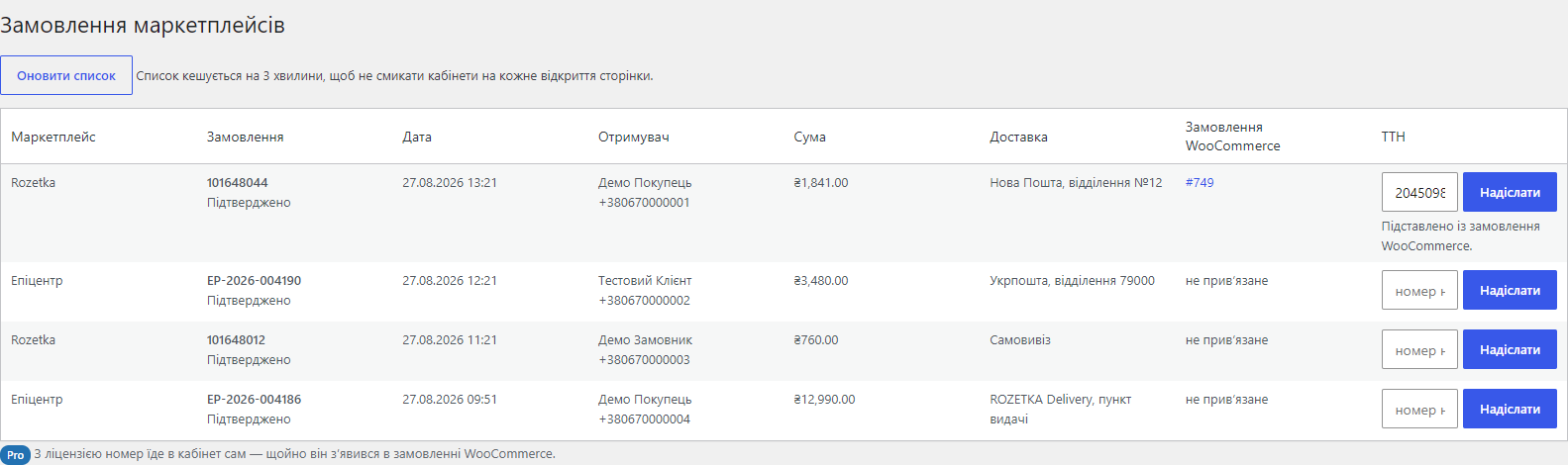 Черга замовлень маркетплейсів у WooCommerce