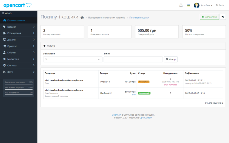 Брошенные корзины для OpenCart — список корзин и плитки статистики
