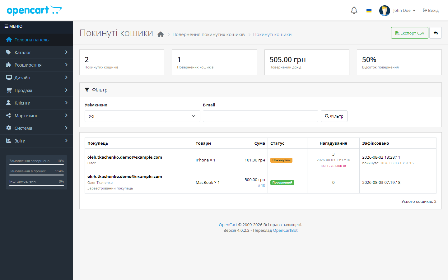 Брошенные корзины для OpenCart — список корзин и плитки статистики