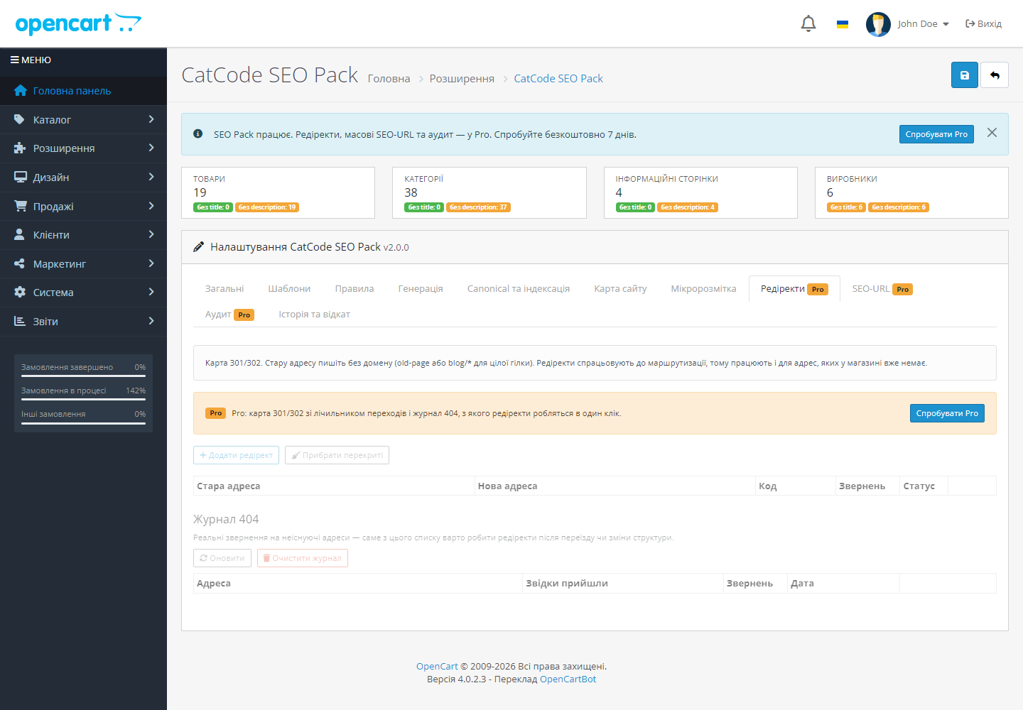 CatCode SEO Pack — заблокированные Pro-вкладки