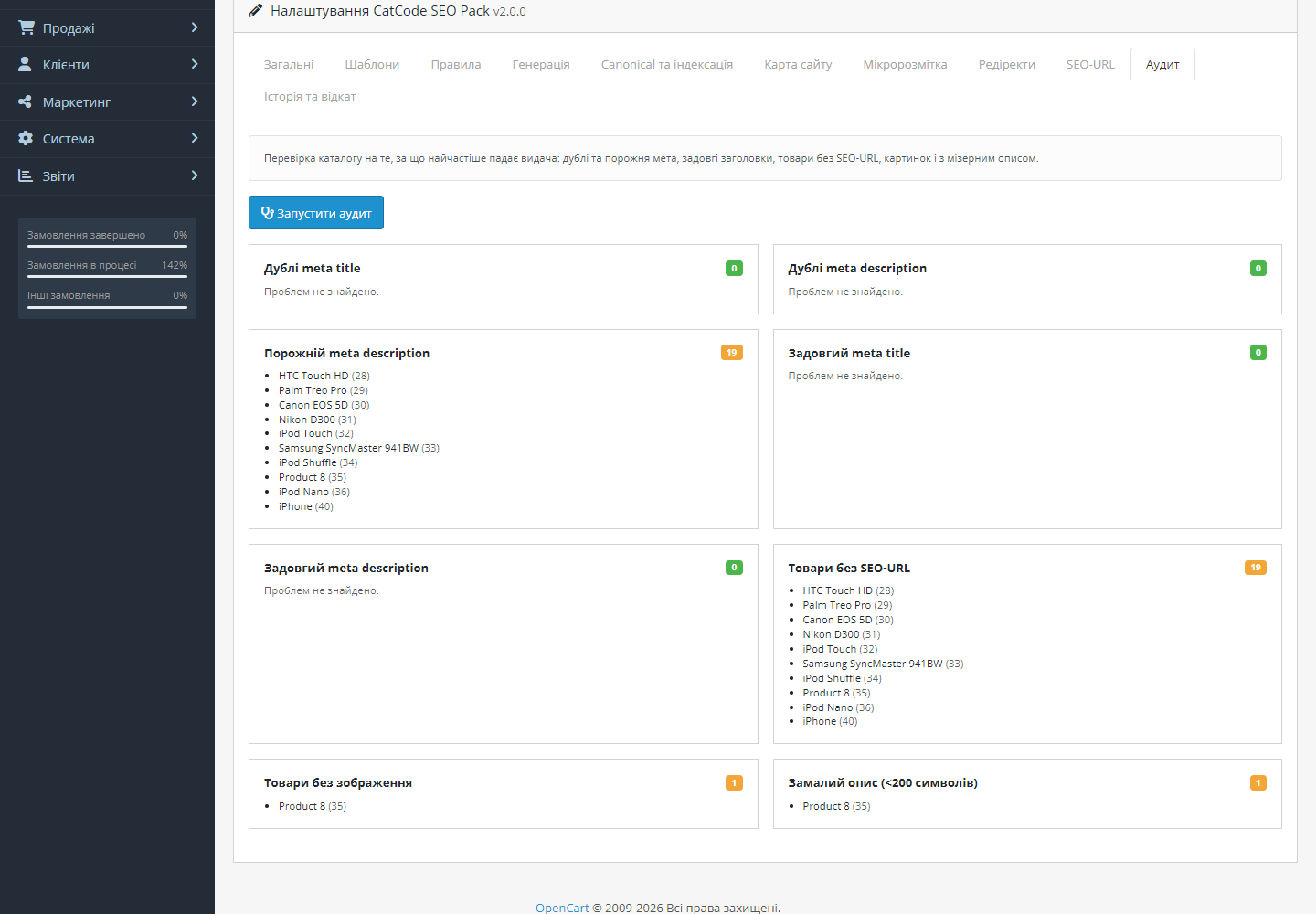 CatCode SEO Pack — результаты аудита каталога