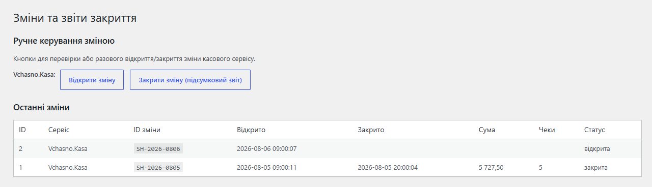 Смены кассы и Z-отчёты