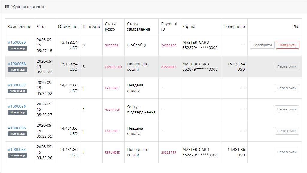 Pro-журнал платежів iyzico в OpenCart