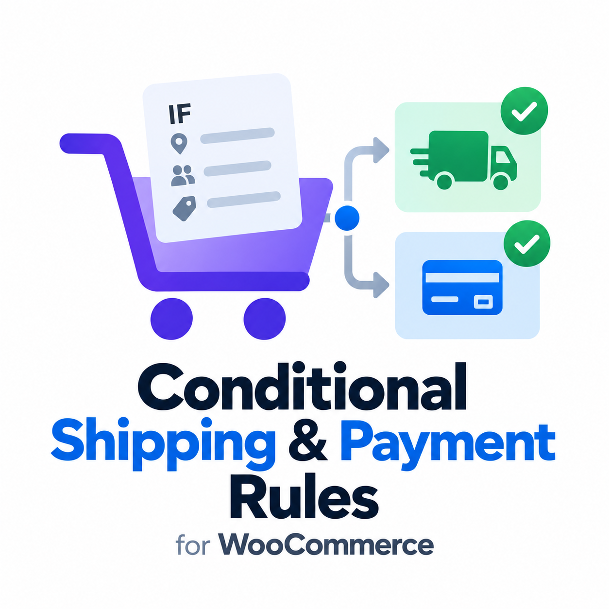Conditional Shipping & Payment Rules для WooCommerce — показ методів доставки й оплати за умовами