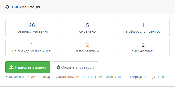 Синхронізація цін і наявності з Епіцентром в адмінці OpenCart