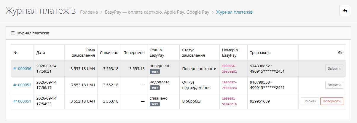 Журнал платежів EasyPay для OpenCart