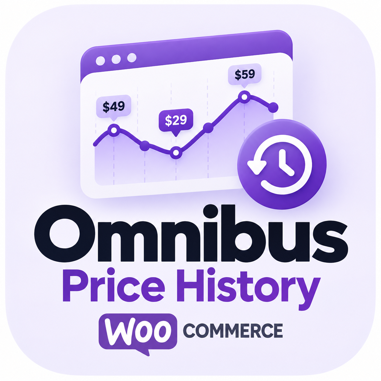 Omnibus Price History для WooCommerce — самая низкая цена за 30 дней до скидки
