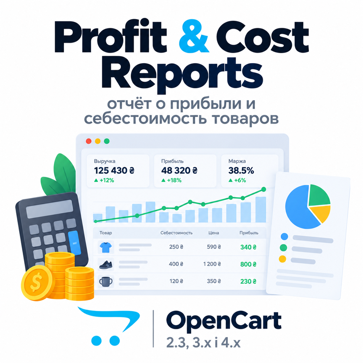 Profit & Cost Reports для OpenCart — отчёт о прибыли и себестоимость товаров