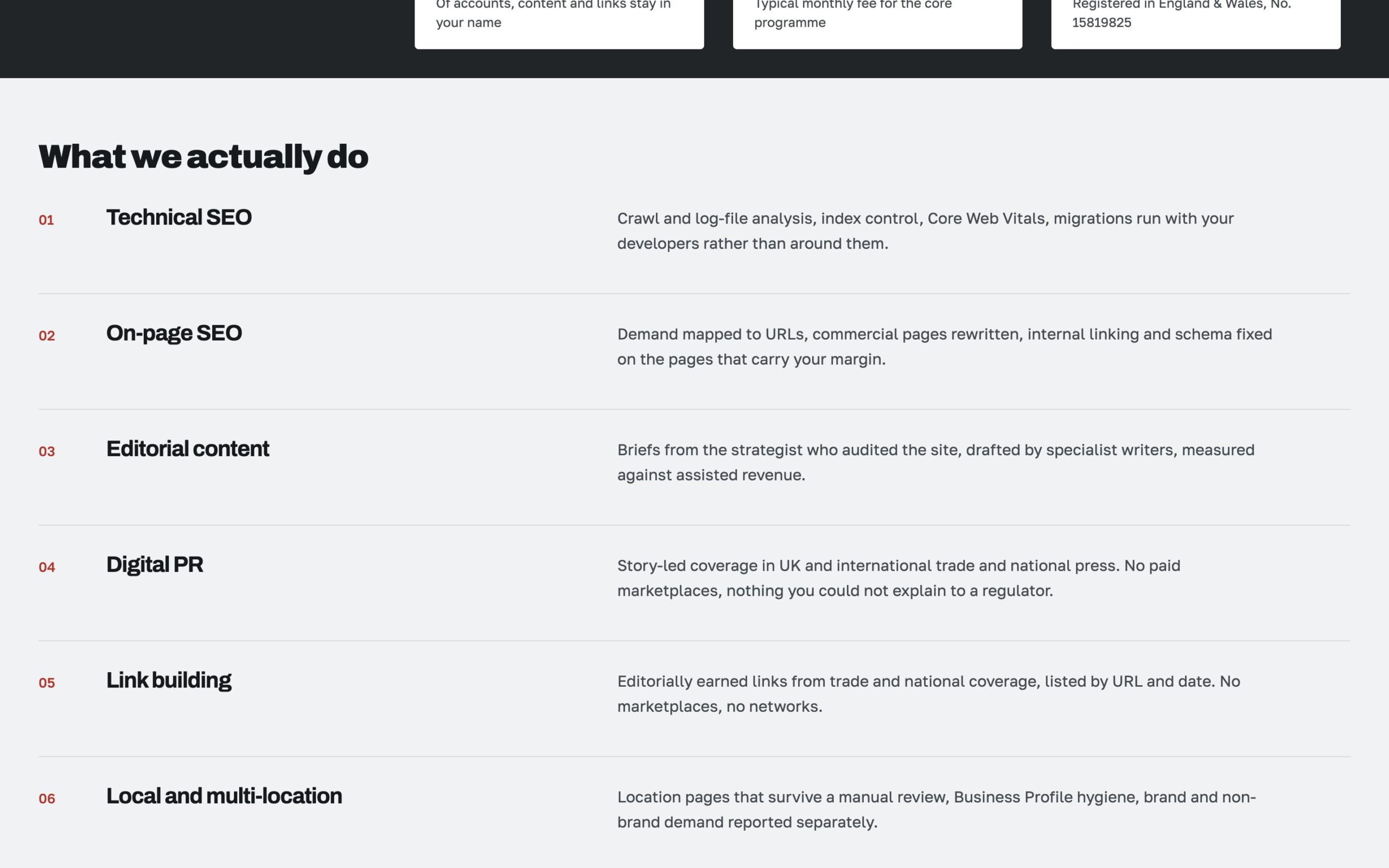 Блок «What we actually do» — шість напрямів SEO