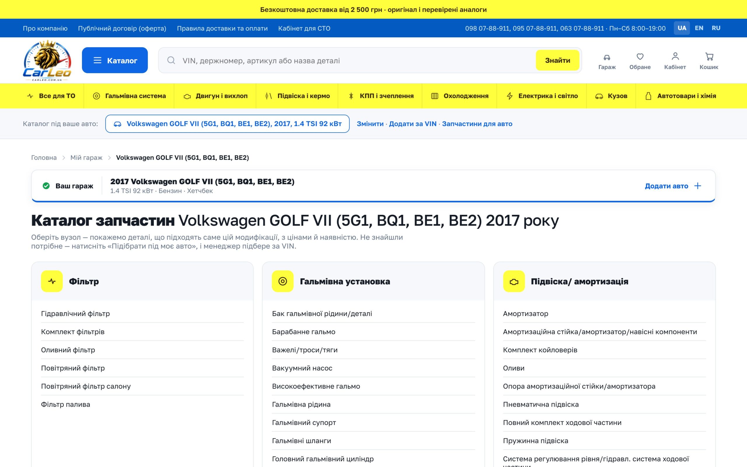 Каталог запчастин Volkswagen Golf VII 2017