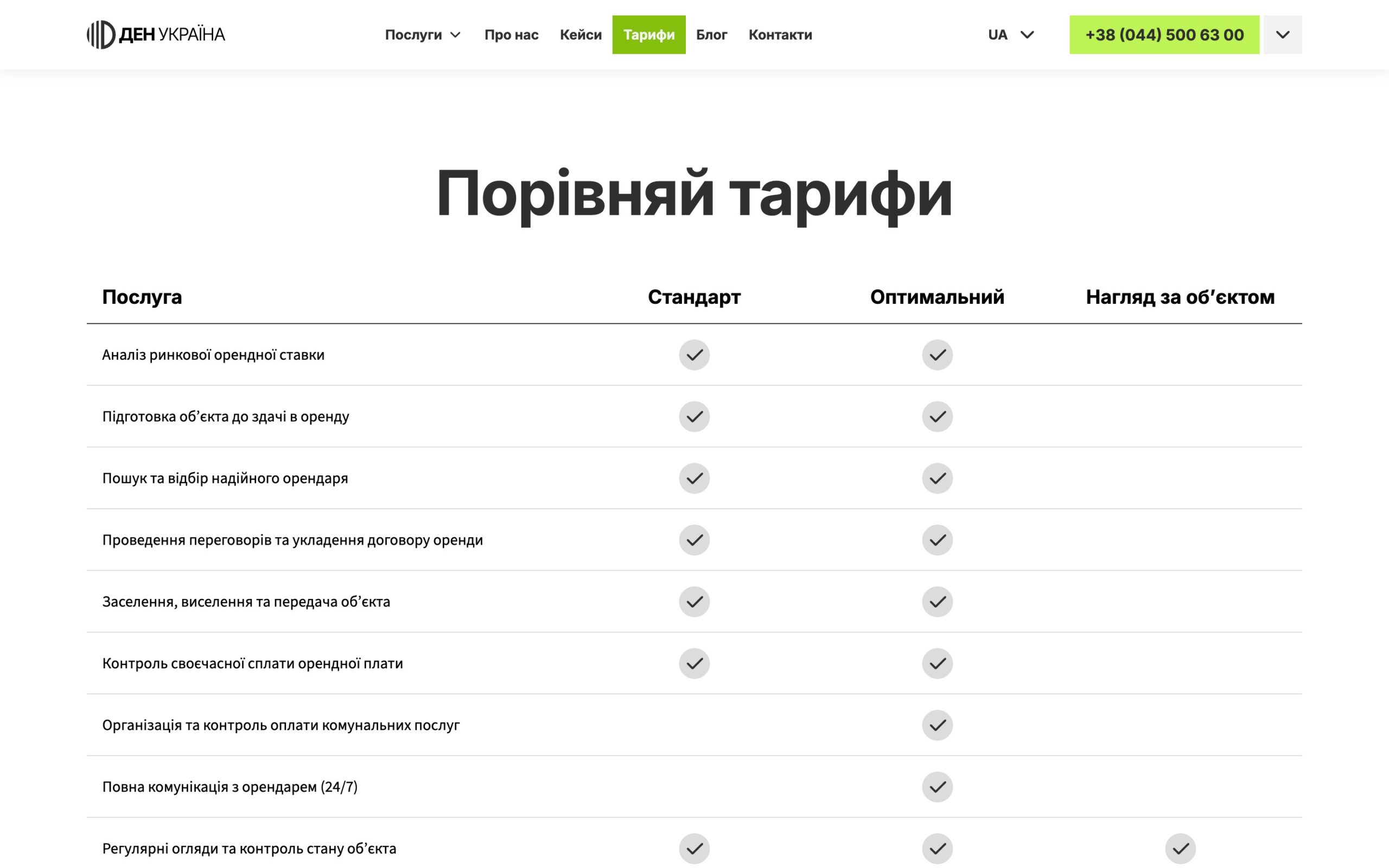 Plan comparison table on denuprav.com