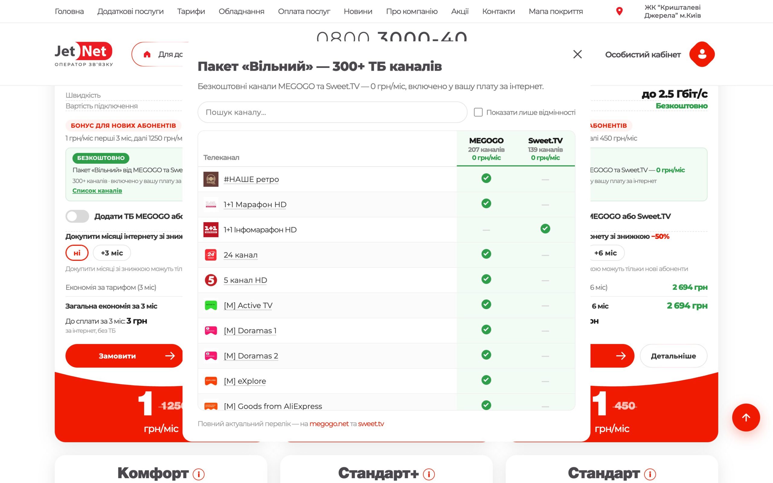 Порівняння каналів MEGOGO і Sweet.TV