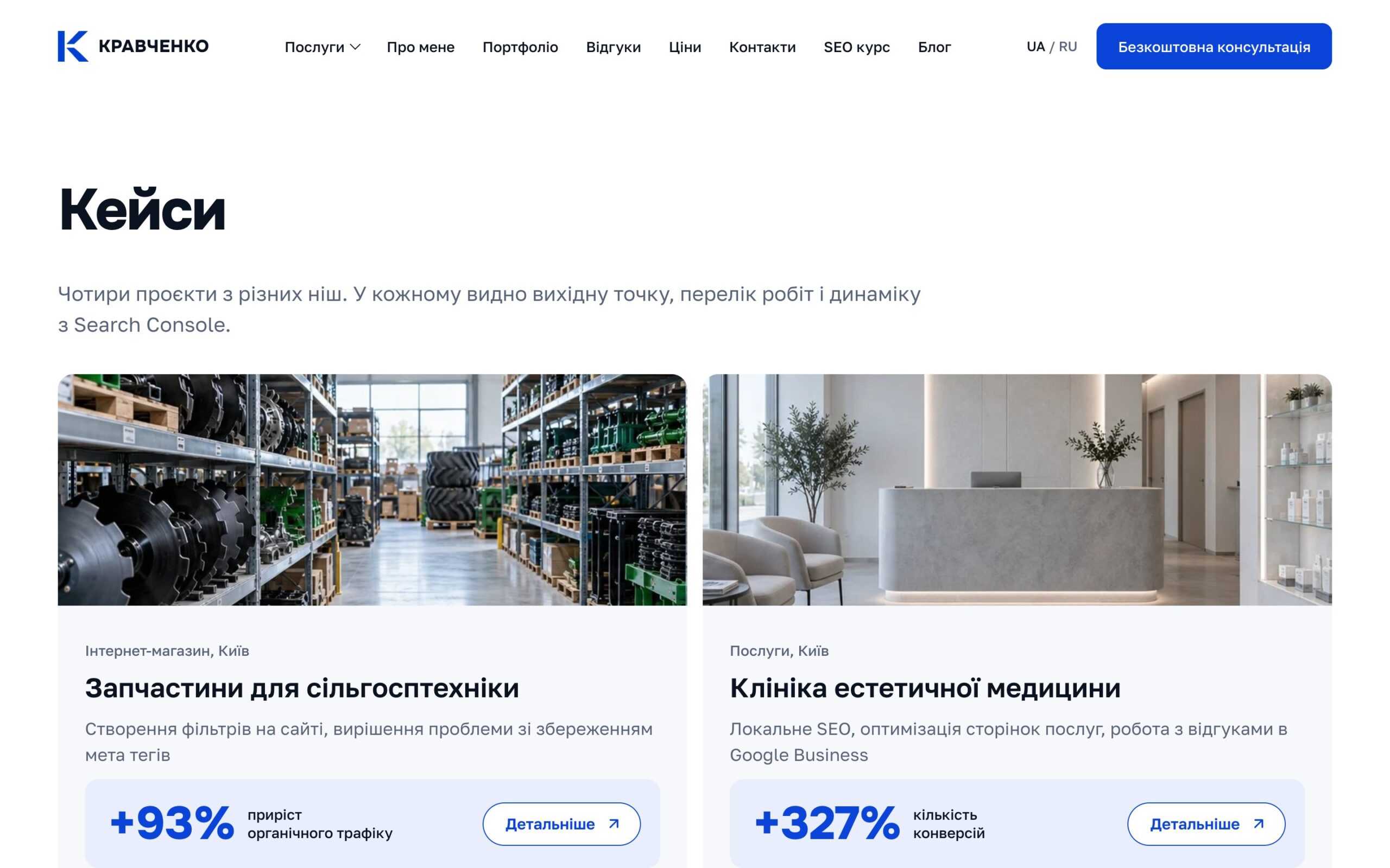 Блок «Кейси» з ростом трафіку