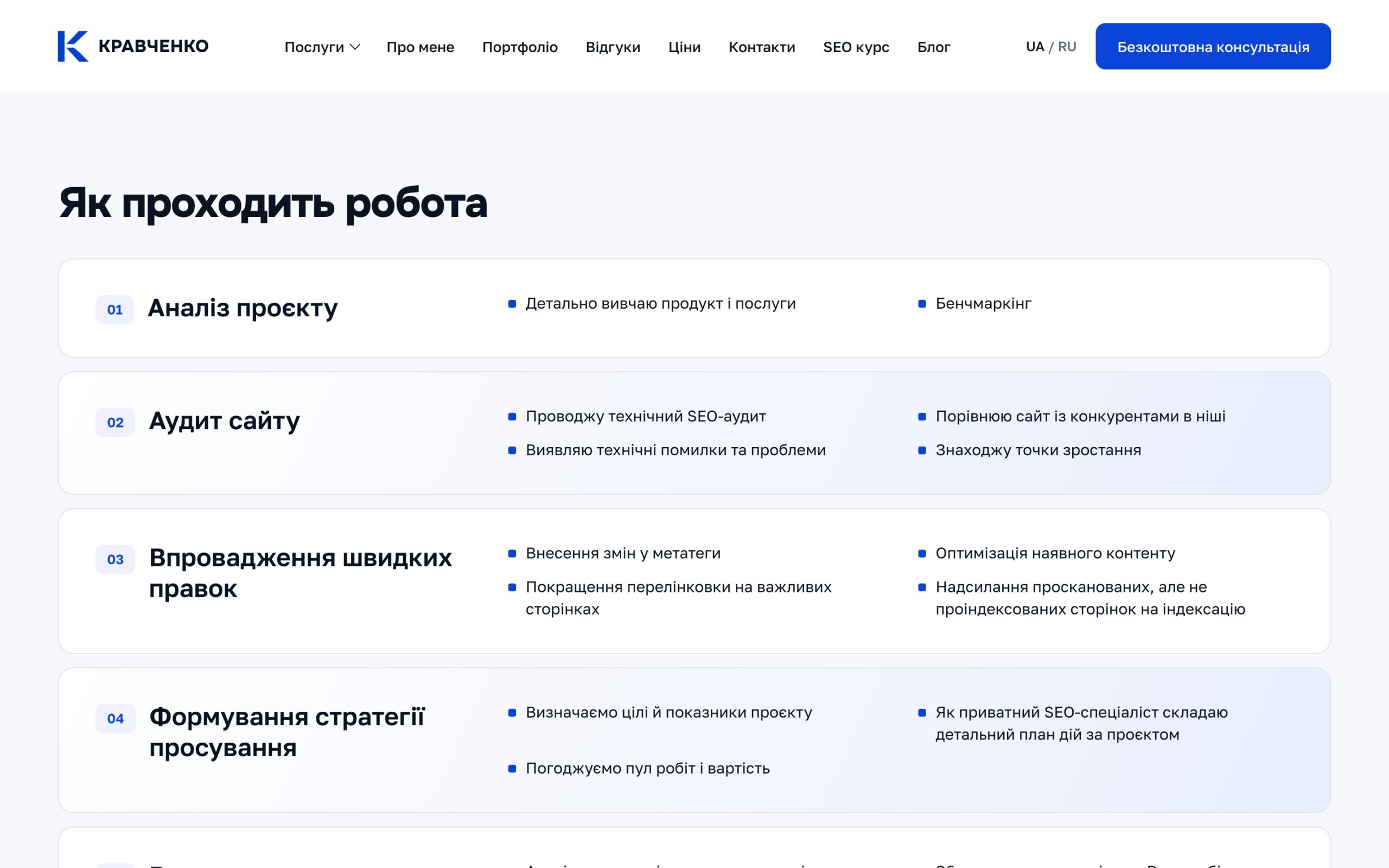 Блок «Як проходить робота»