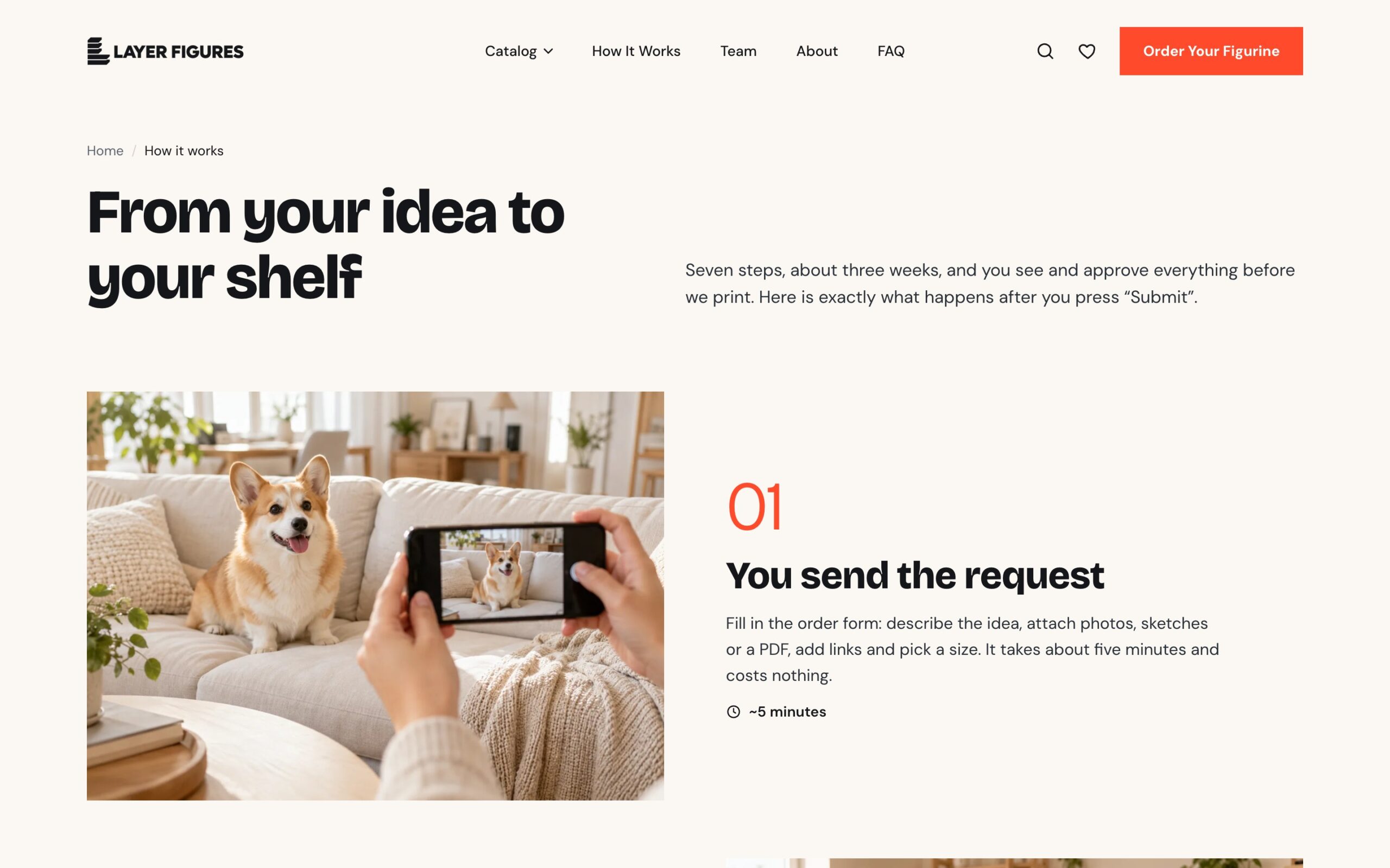 Сторінка «From your idea to your shelf»