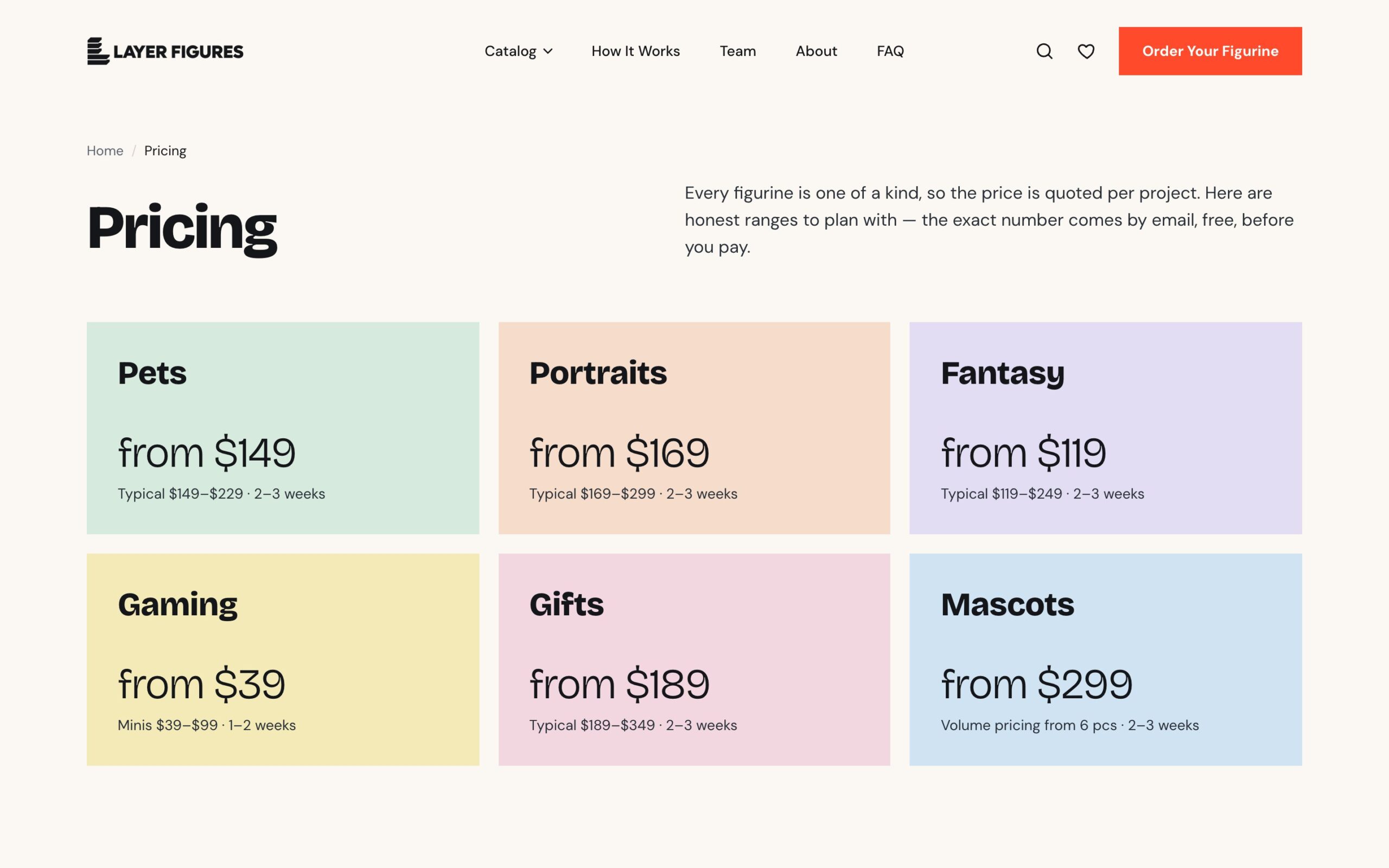 Сторінка «Pricing»