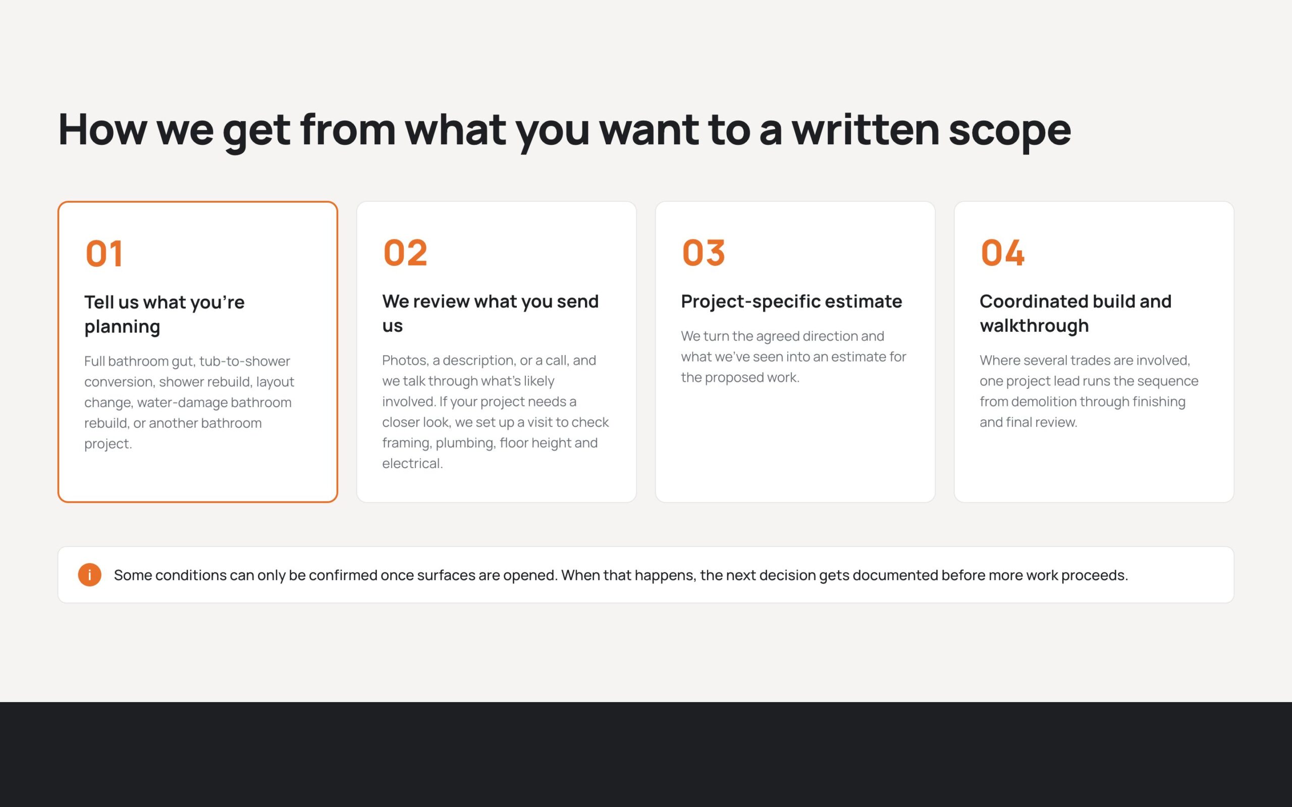 Блок «How we get from what you want to a written scope»