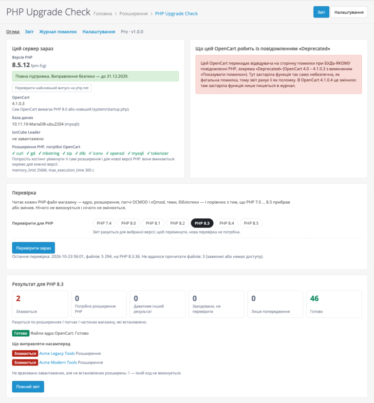 Огляд модуля PHP Upgrade Check в адмінці OpenCart 4.1 українською: сервер, поведінка з «Deprecated», перевірка і результат для PHP 8.3