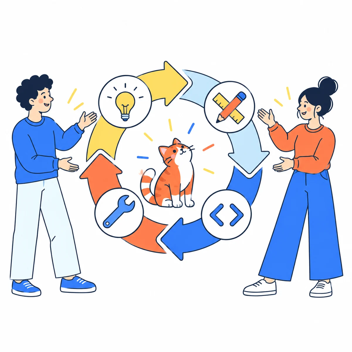 Команда CatCode в полном цикле веб-разработки — стратегия, дизайн, инженерия и поддержка в одной команде